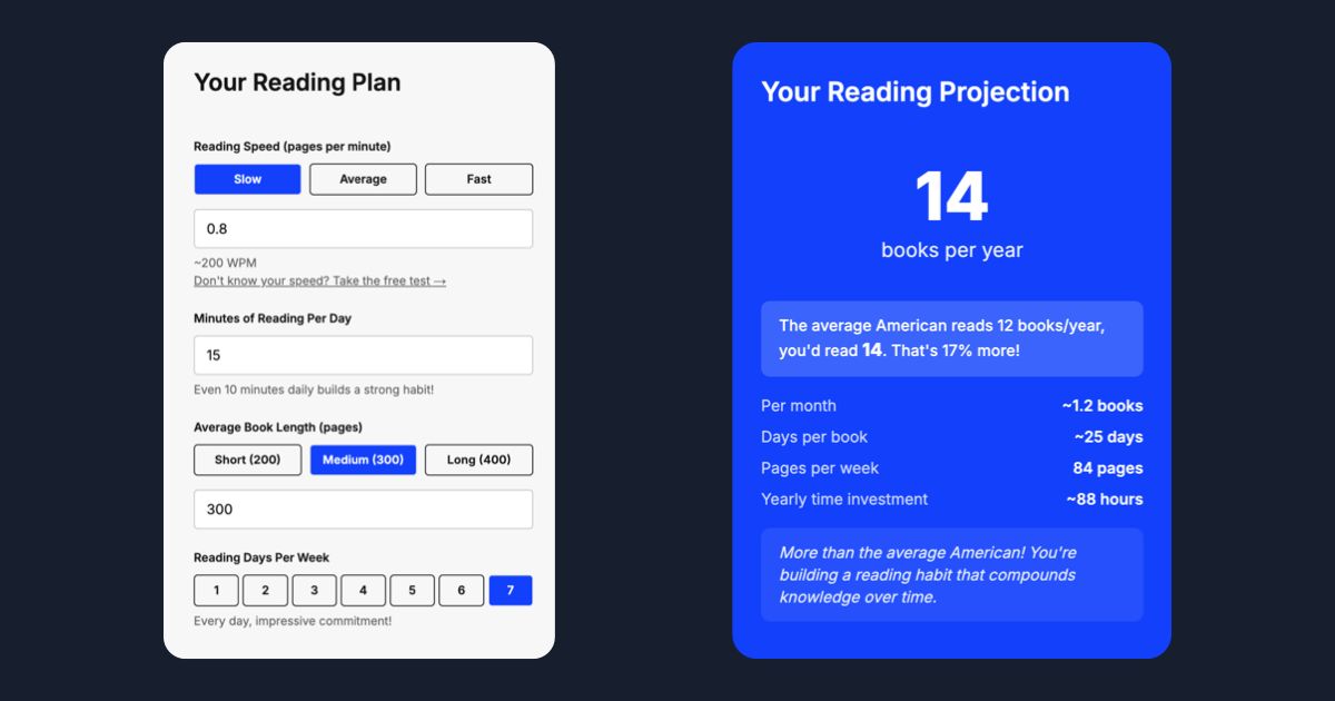 Reading Goal Planner
