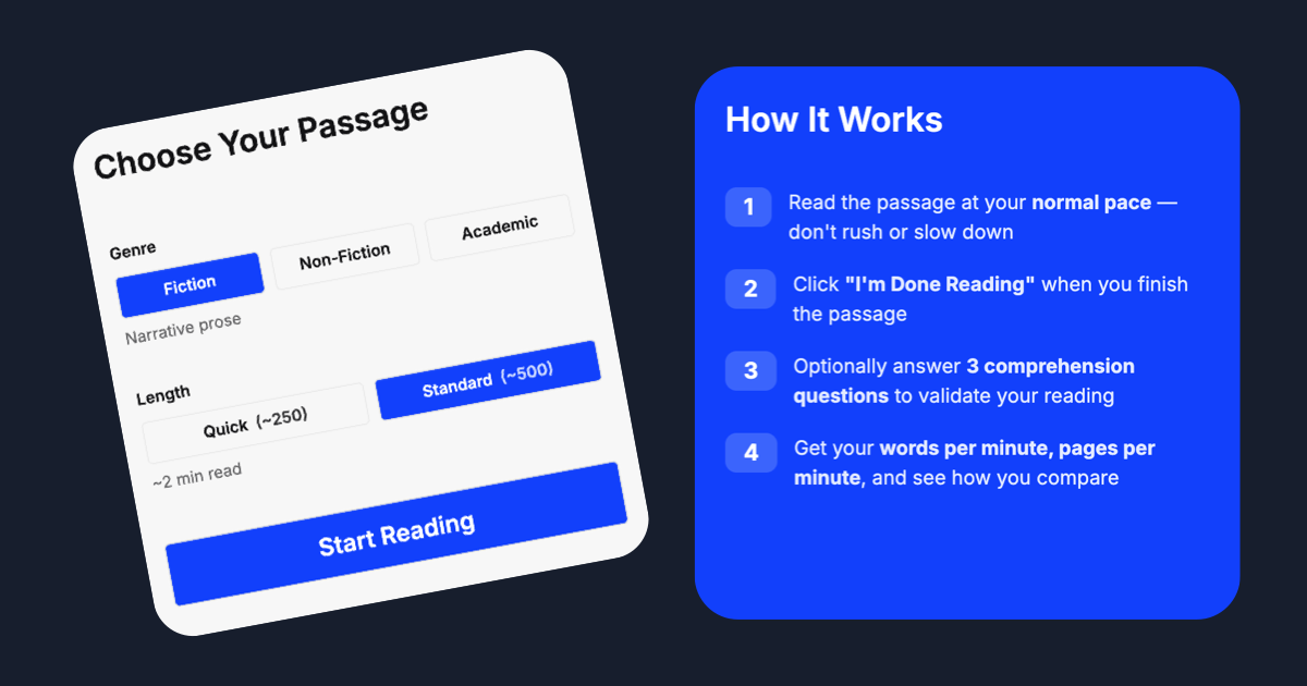 Reading Speed Test