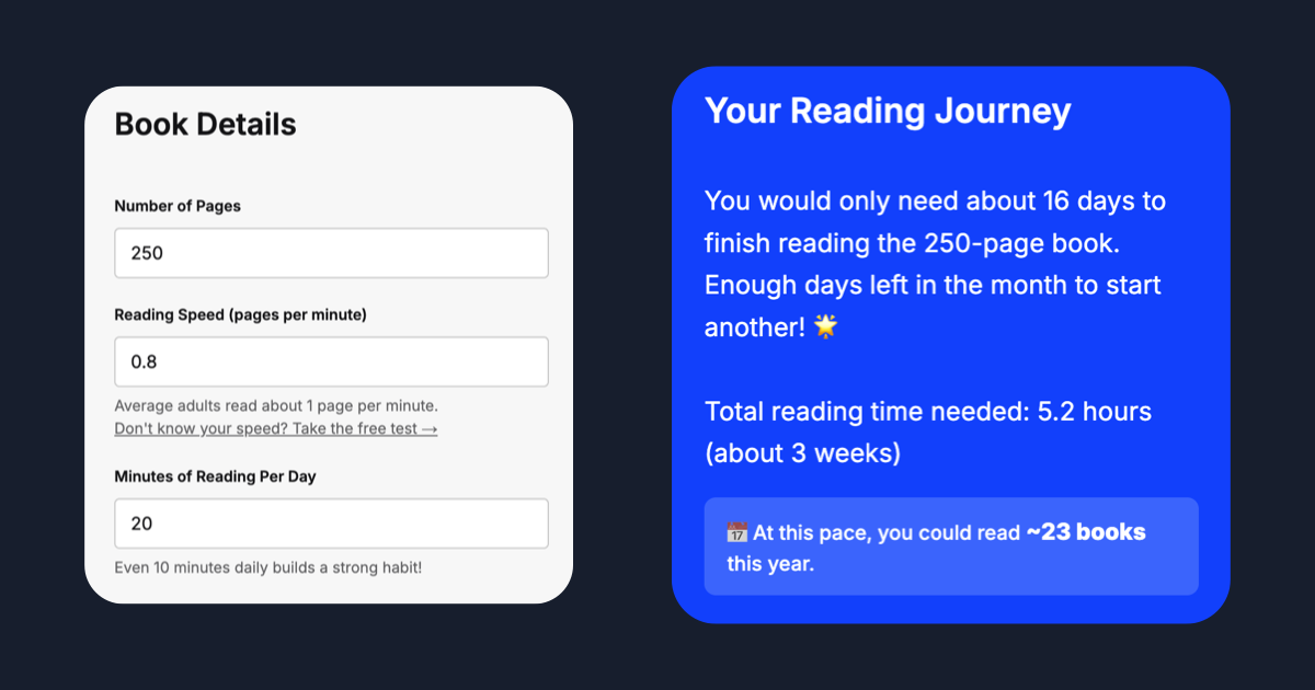 Reading Time Calculator